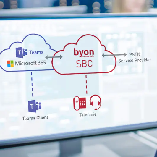 byon communicate produkte itloesungen managed sbc teams